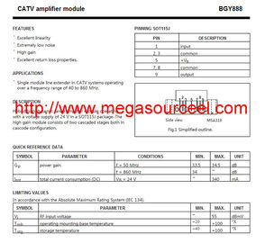 CAT 신청 BGY888 증폭기 - 영상 Amps와 단위 직접 회로 칩 216-0674005 컴퓨터 GPU 칩 AMD IC